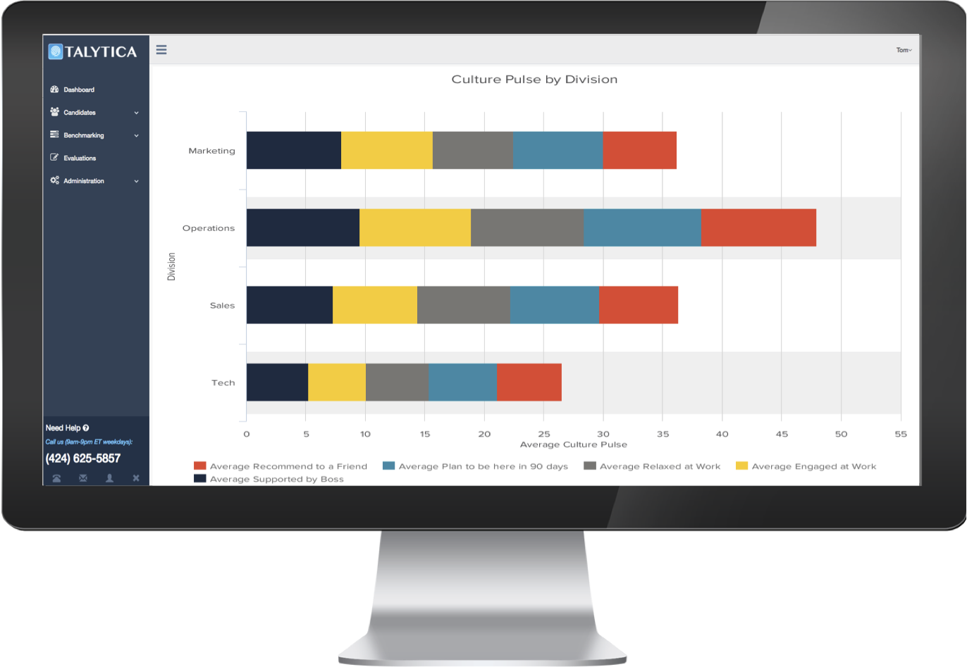 Employee Engagement – Dashboard2 Talytica - Employee Engagement - Culture Pulse