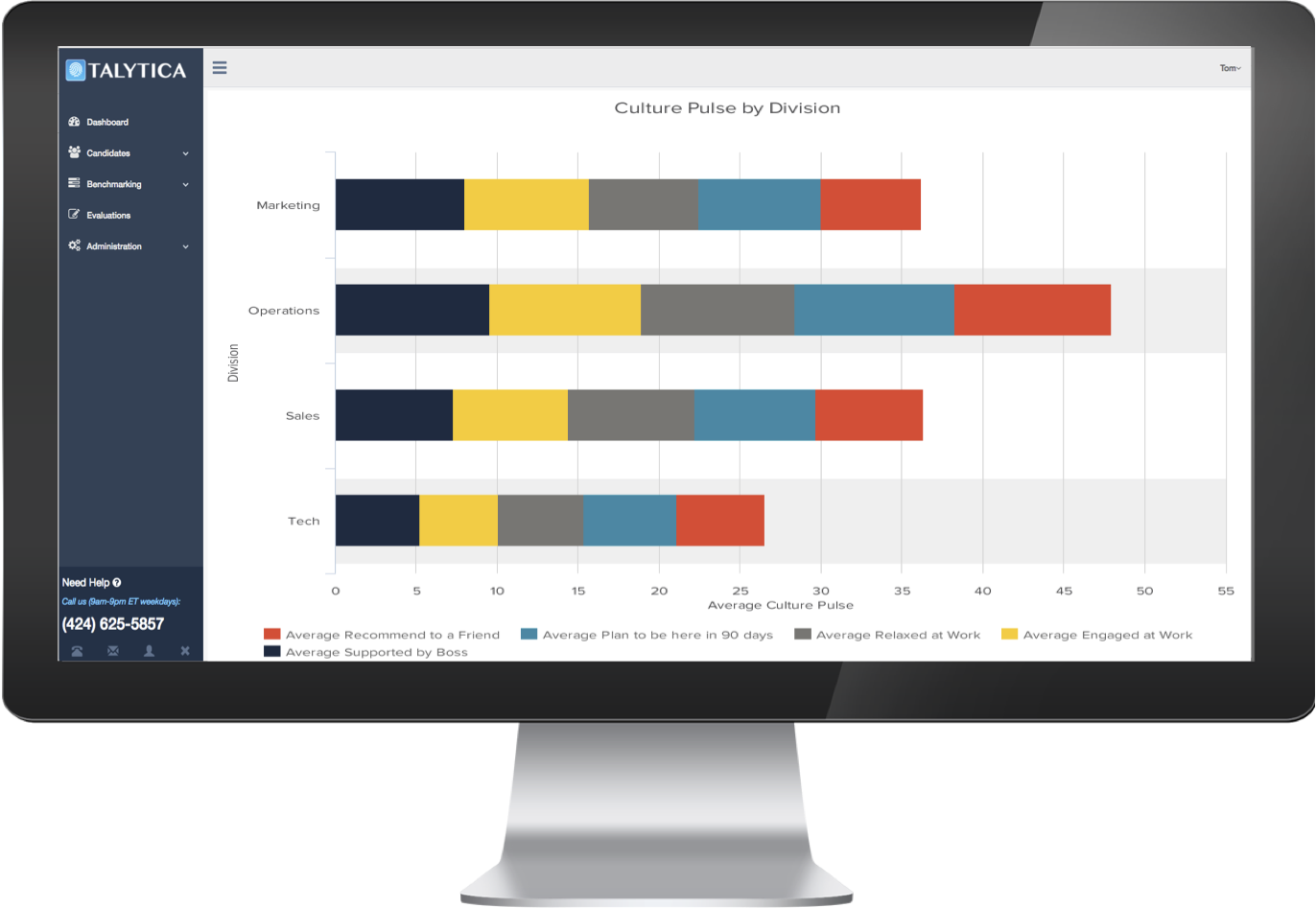 Talytica - Employee Engagement - Culture Pulse