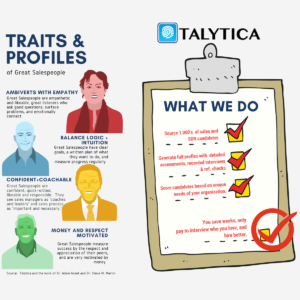 Great Sales People – Traits that define them (infographic)
