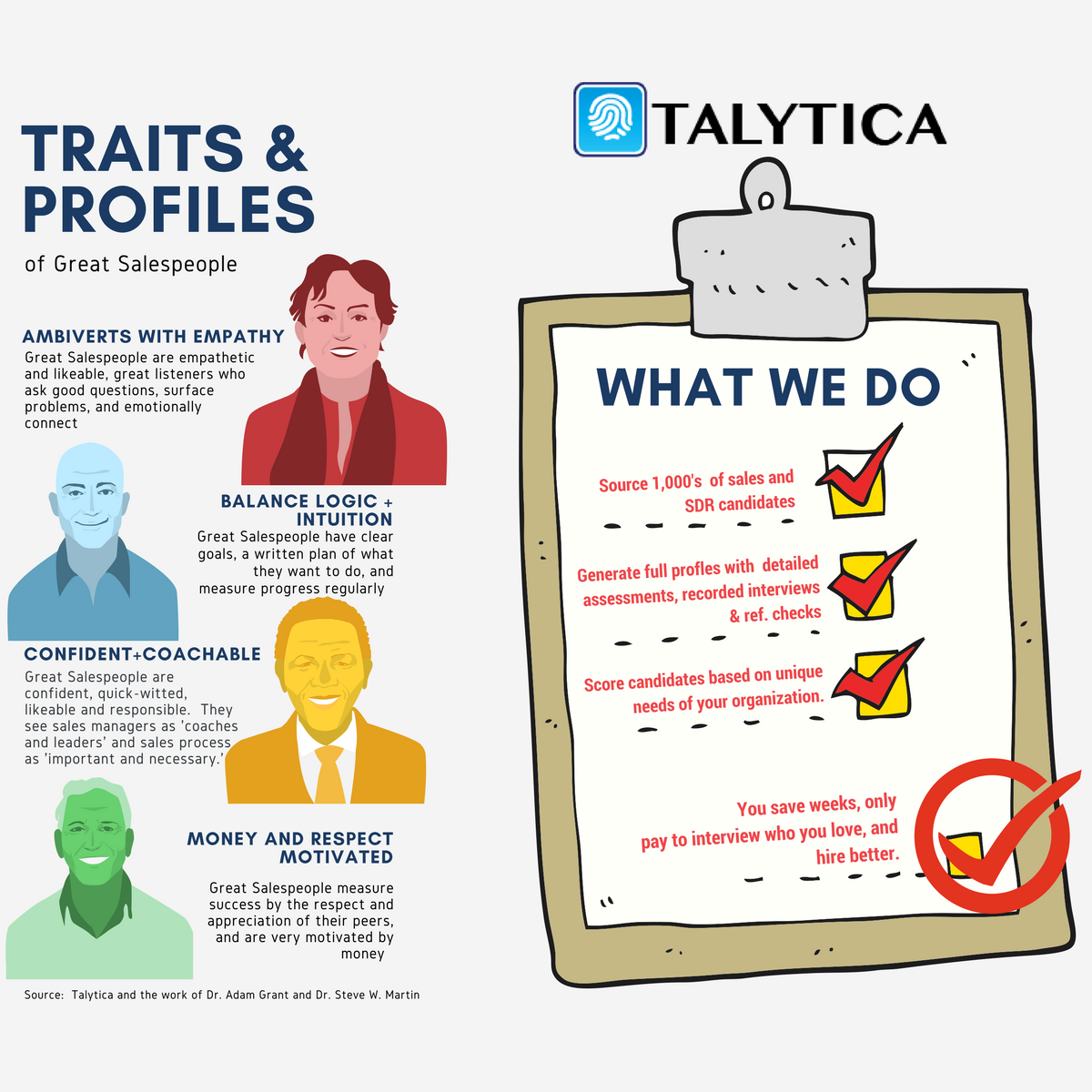 Great Sales People – Traits that define them (infographic)