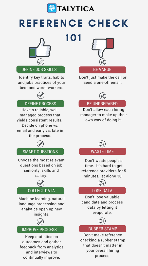 Pre-hire assessments - reference checks - automated reference check